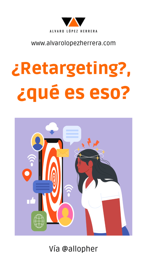 Retargeting