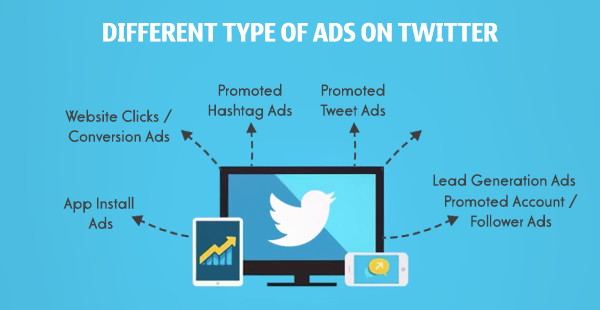 ¿Qué ventajas e inconvenientes tienen Twitter Ads y Facebook Ads?