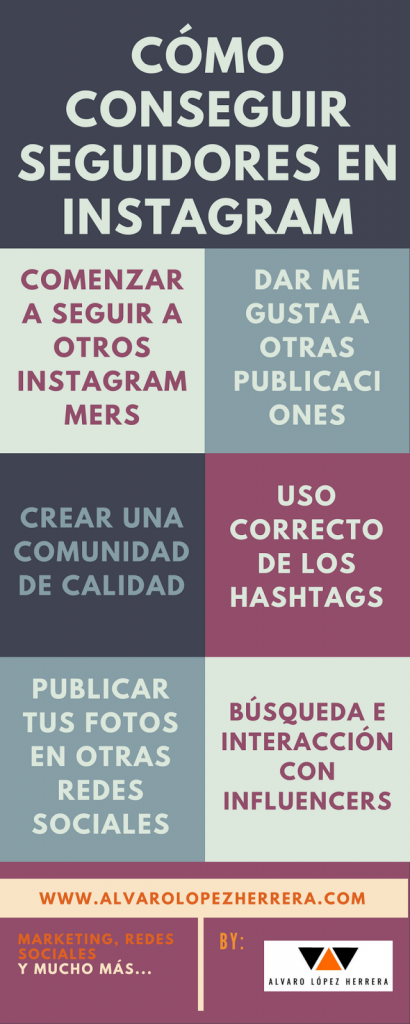 Guía Completa de Instagram para conquistar esta Red Social