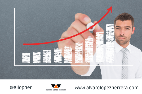 Optimizar Google Ads P Max