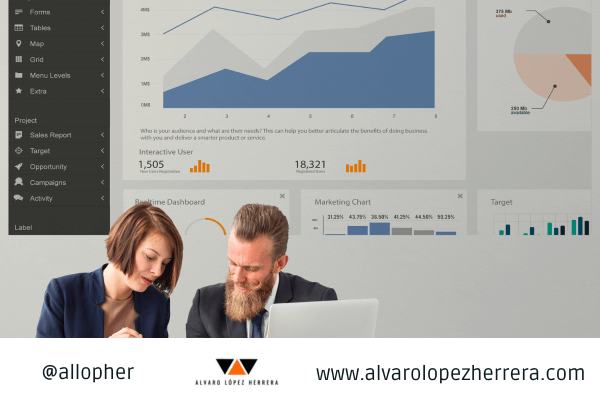 Señal de audiencia customer match