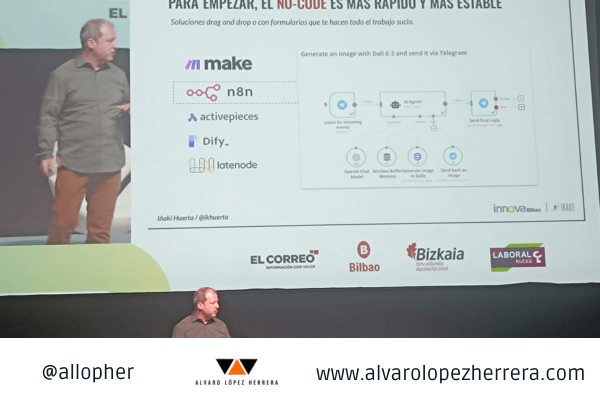 Iñaki huerta innova bilbao