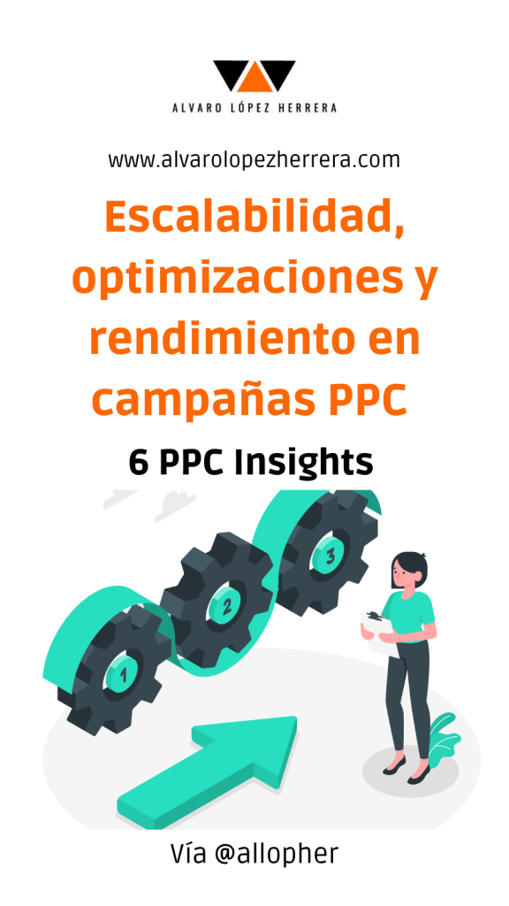 incrementalidad optimizacion escalabilidad campañas ppc