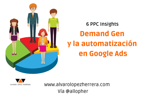 Demand Gen automatizaciones google ads