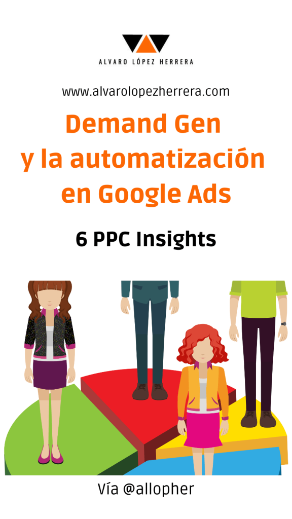 Demand Gen y la automatización en Google Ads