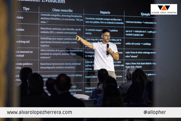 Natzir dando una charla en un evento de SEO sobre Query Expansion y Query Augmentation