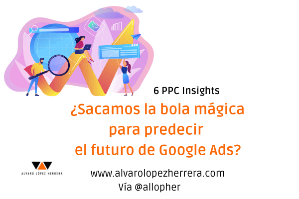 futuro google ads
