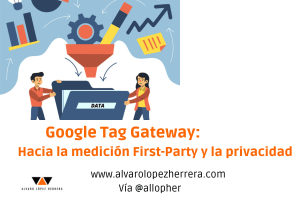 Google Tag Gateway: Hacia la medición First-Party y la privacidad