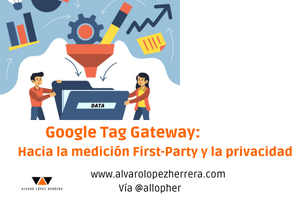 Google Tag Gateway: Hacia la medición First-Party y la privacidad