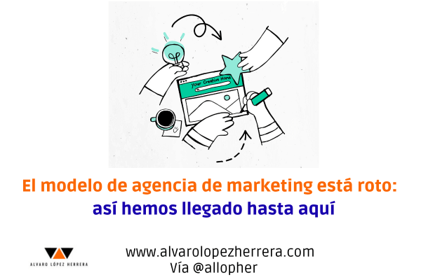 crisis modelo agencia marketing