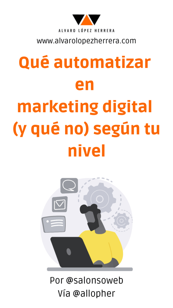 automatizar marketing digital